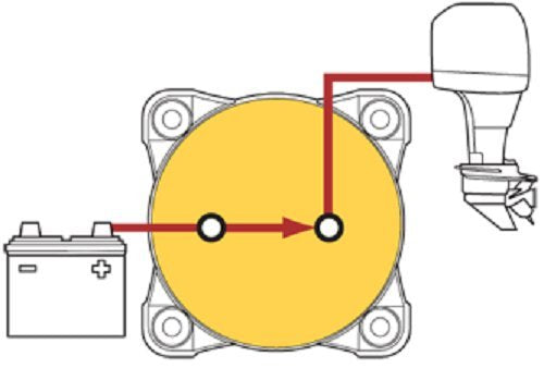 Heavy Duty Blue Sea Systems 3001 Battery Switch with Alternator Field Disconnect, On-Off, Beige