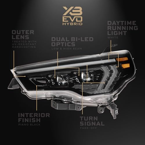 Morimoto XB Hybrid Evo LED Headlights for Toyota 4Runner 14-24 (LF2-531Y)