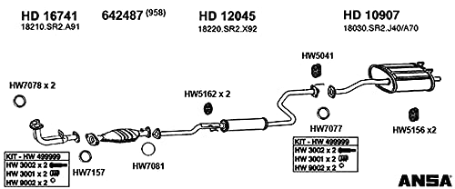 Hw7078 Ap Exhaust Products Gasket