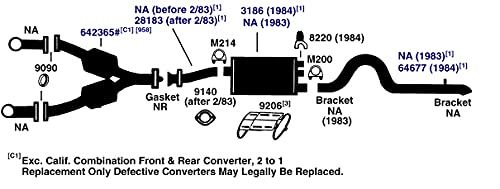 Flange AP Exhaust 9140