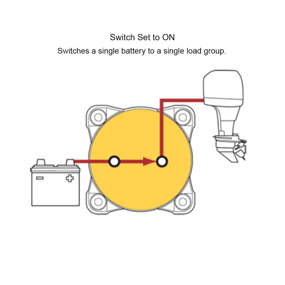Battery Isolator Switch Blue Sea Systems 6005200 m-Series ON/OFF with Locking Key, Black