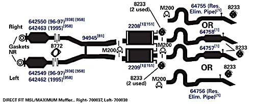 Exhaust AP Products Muffler 2209