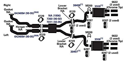 Gasket AP Exhaust 8729