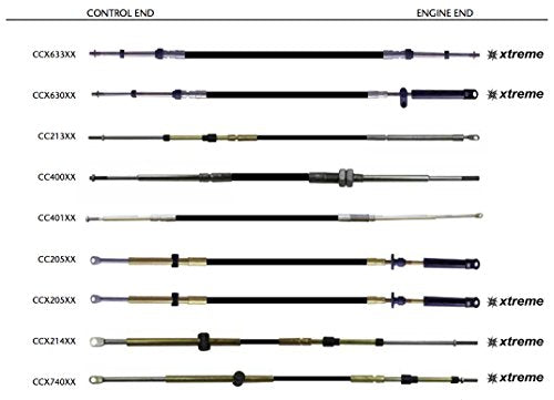 Dometic Control Cable SeaStar Xtreme, CCX63023, 23ft.