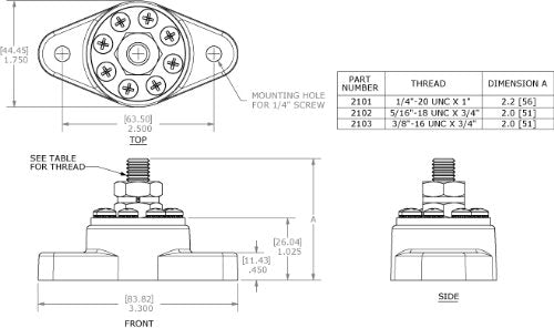 PowerPost Plus Blue Sea 2101 Cable Connector - 1/4" Stud
