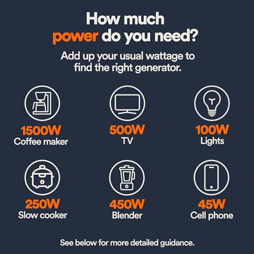 Generac Portable 2,500-Watt Gas Powered Inverter Generator - Lightweight and Compact Design - Produces Clean, Stable Power - Quiet Operation - Great for Home Backup, Camping, and RV Use