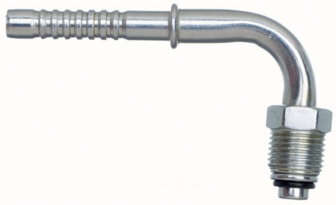 Coupling Gates
