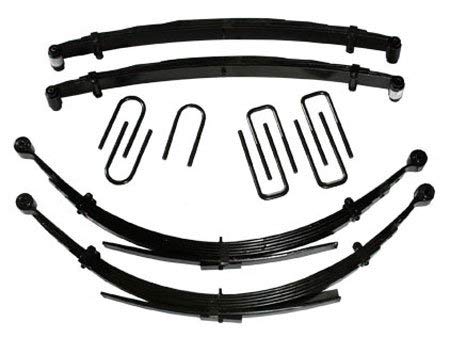 Skyjacker Suspension Lift Kit D192CDKS-H w/Shock 1 in. Front/0.5 in. Rear Lift