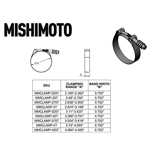 MMCLAMP-35T Mishimoto Stainless Steel Constant Tension T-Bolt Clamp, 3.5