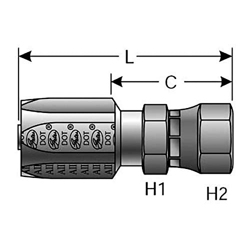 Coupling Gates