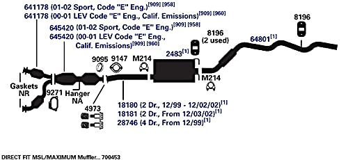 Exhaust Muffler AP Exhaust Products 2483