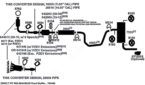 Gasket AP Exhaust 8477