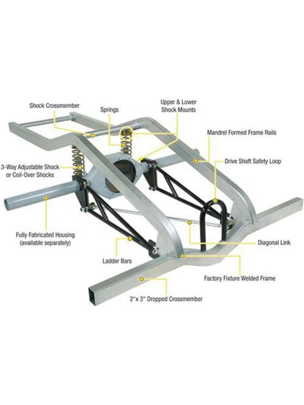 Rear Ladder Bar Frame Kit