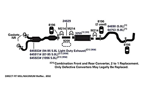 Exhaust Tail Pipe AP Exhaust Products 64690
