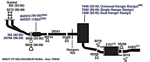 Exhaust Muffler AP Exhaust Products 2157