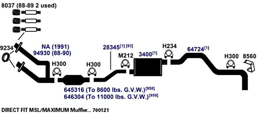 Exhaust Muffler AP Exhaust Products 3400