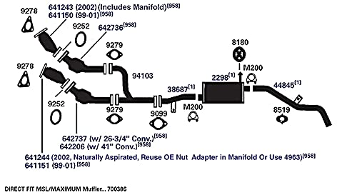 Exhaust AP Gasket 9278