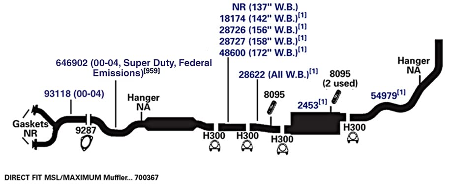 Exhaust Muffler AP Exhaust Products 2453