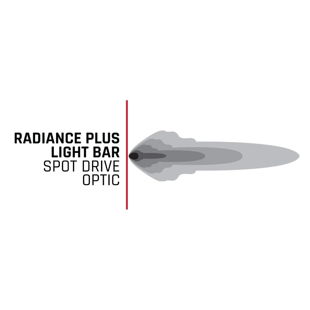 250053 RIGID Industries Radiance+ 50 Inch RGBW Light Bar