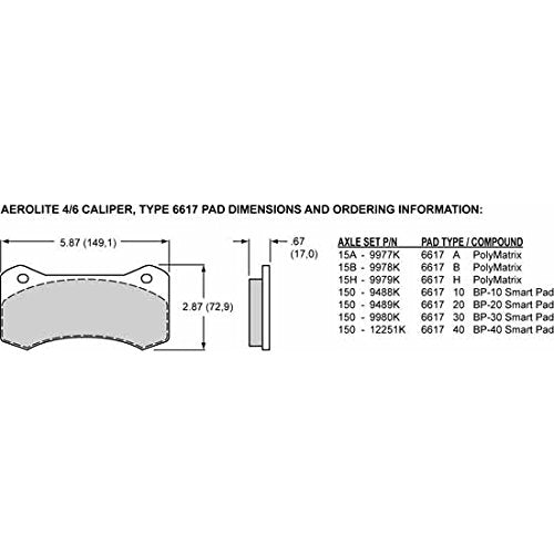 Red Caliper-Aero4