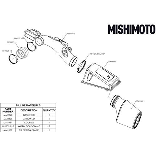 Mishimoto Air Intake MMAI-JLP-18S, compatible with: Jeep Wrangler JL 3.6L 2018+, w/Oiled Filter