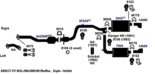 AP Exhaust 9015 Gasket AP Exhaust Products