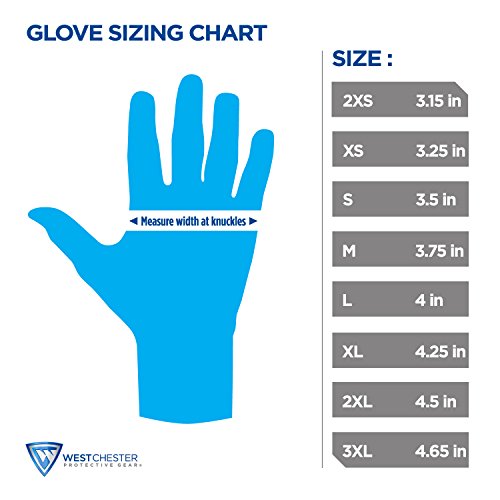 PosiGrip West Chester 713SNF Palm Dip Glove - [Pack of 12] XX-Large, Industrial Gloves, Black Foam Nitrile Coating on Polyester Shell, Knit Wrist