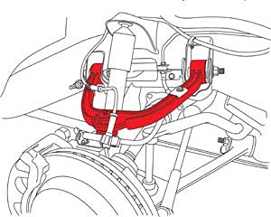 FRONT CONTROL ARMS GM (PR)
