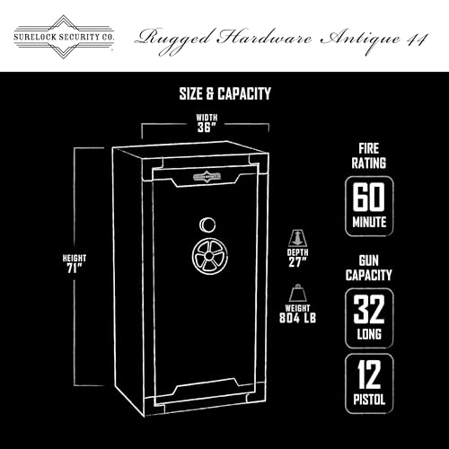SureLock Security Renegade 44" Gray Waterproof Case Surelock Security Company