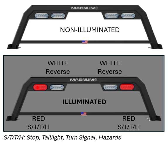Low Pro Magnum Lighted Headache Rack Bars| Fits 17-19 Ford Super Duty