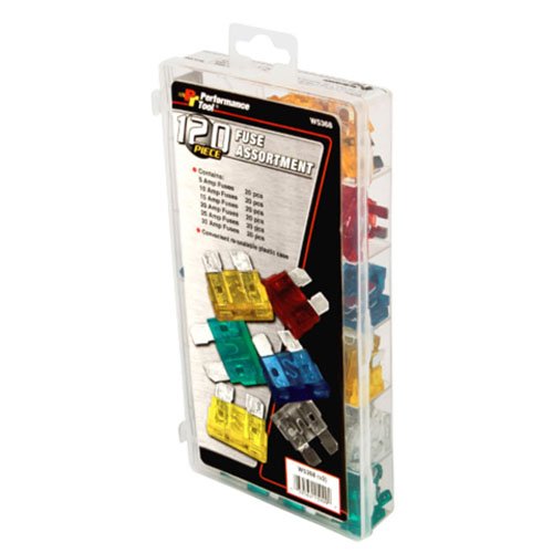 FUSES Performance Tool