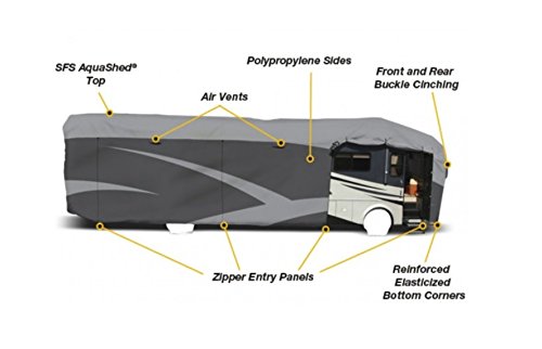 Designer Series ADCO SFS Aqua Shed Class A RV Cover - 37'1" - 40'