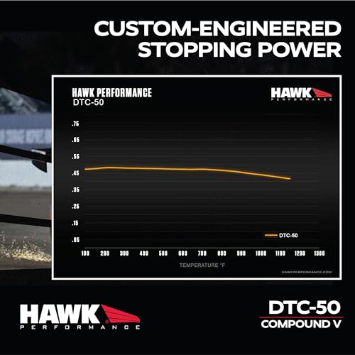 DTC-50 Motorsport Brake Pads Hawk Performance HB249V.575