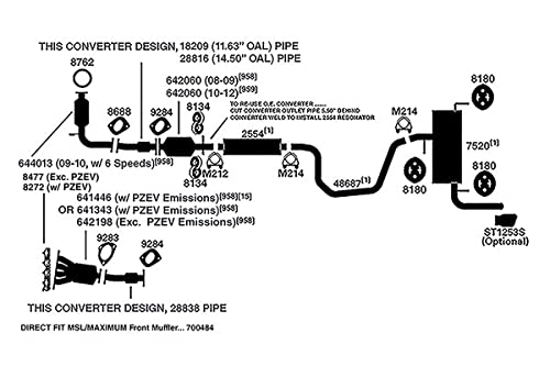 Muffler AP Exhaust 2554