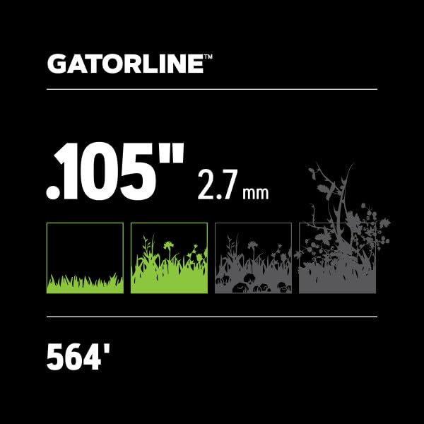 Oregon Gatorline Magnum 105 Trimmer Line Heavy Duty, Professional Square Weed Wacker String for Gas and Electric Grass Trimmer and Brushcutters, Fits Most Standard Models .105" x 564-Foot (22-805)