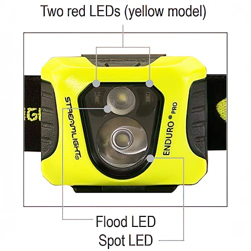 Streamlight Enduro Pro 200-Lumen 2250-Candela Ultra-Light LED Headlamp with AA Batteries and Elastic Strap, Clear Retail Packaging, Yellow