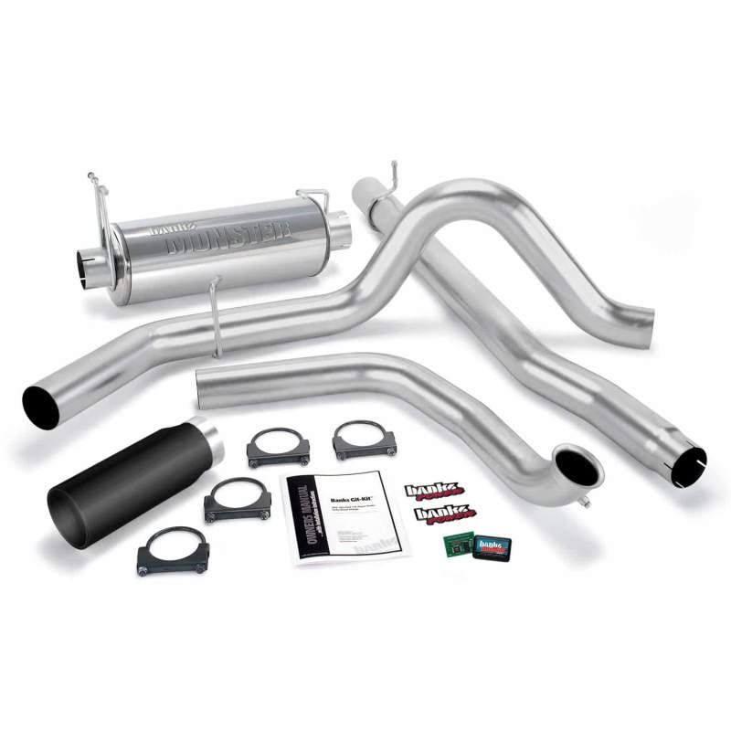 Git Kit Banks 47512-B