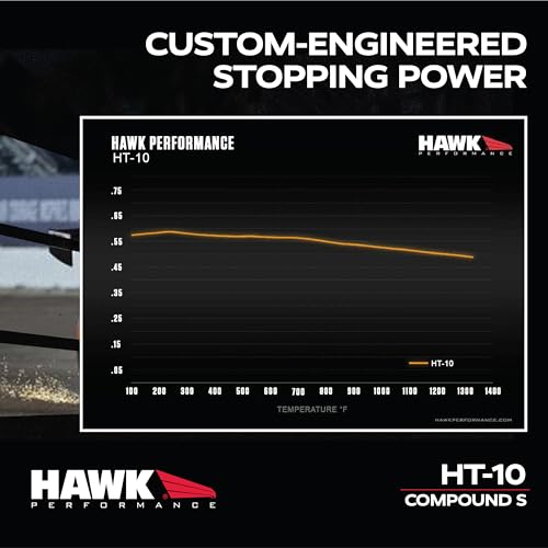 Hawk Performance HT-10 Motorsport Brake Pads HB105S.775