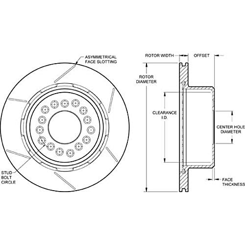 Wilwood 160-12151 Rotor-2.32" Offset Discontinued: - GTS Grooved, 12.19 x .810-5 Lug