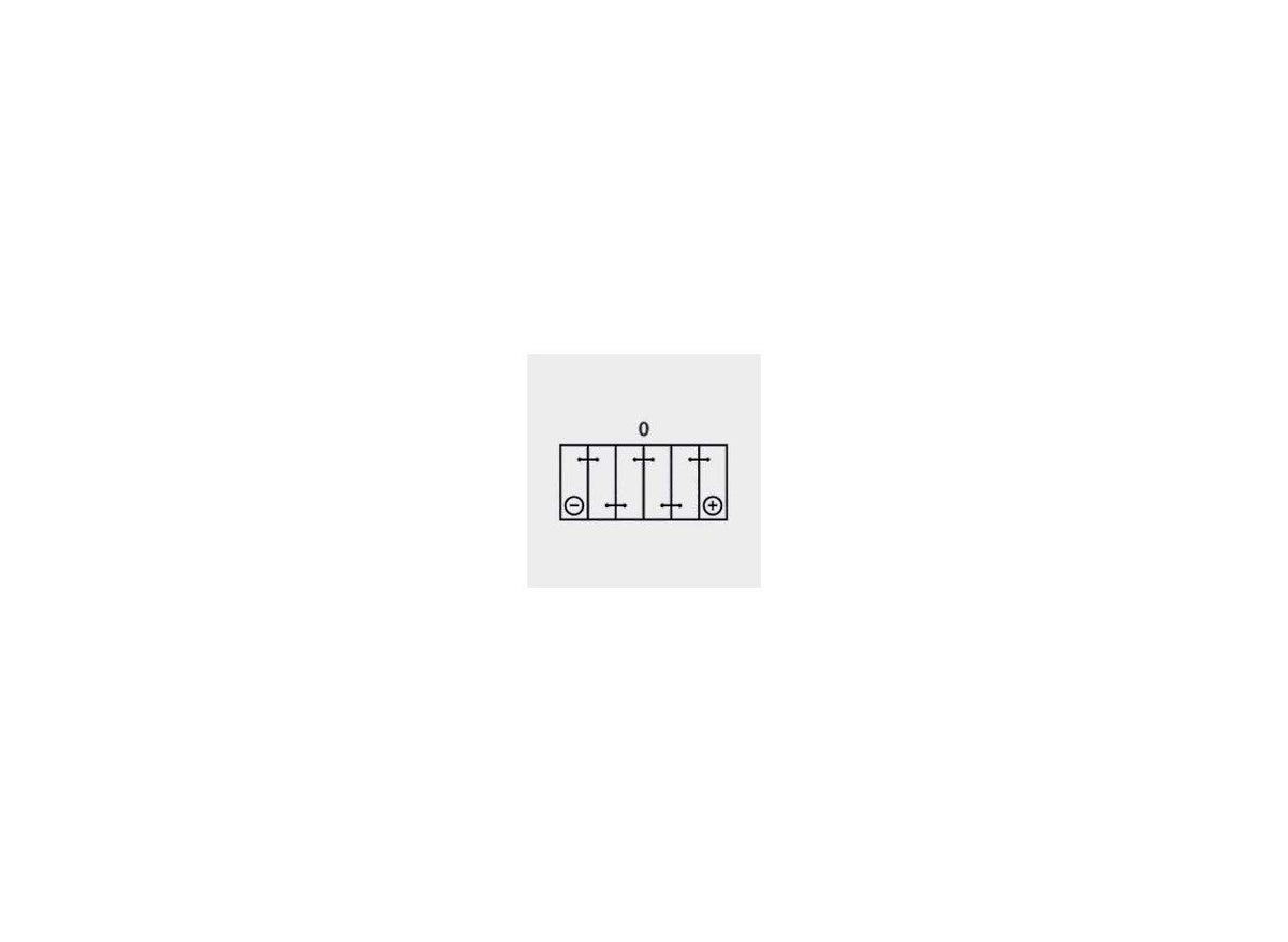 Yuasa YTX20HL-BS-PW Maintenance Free H Series AGM Battery with Acid pack YUAM620BH-PW