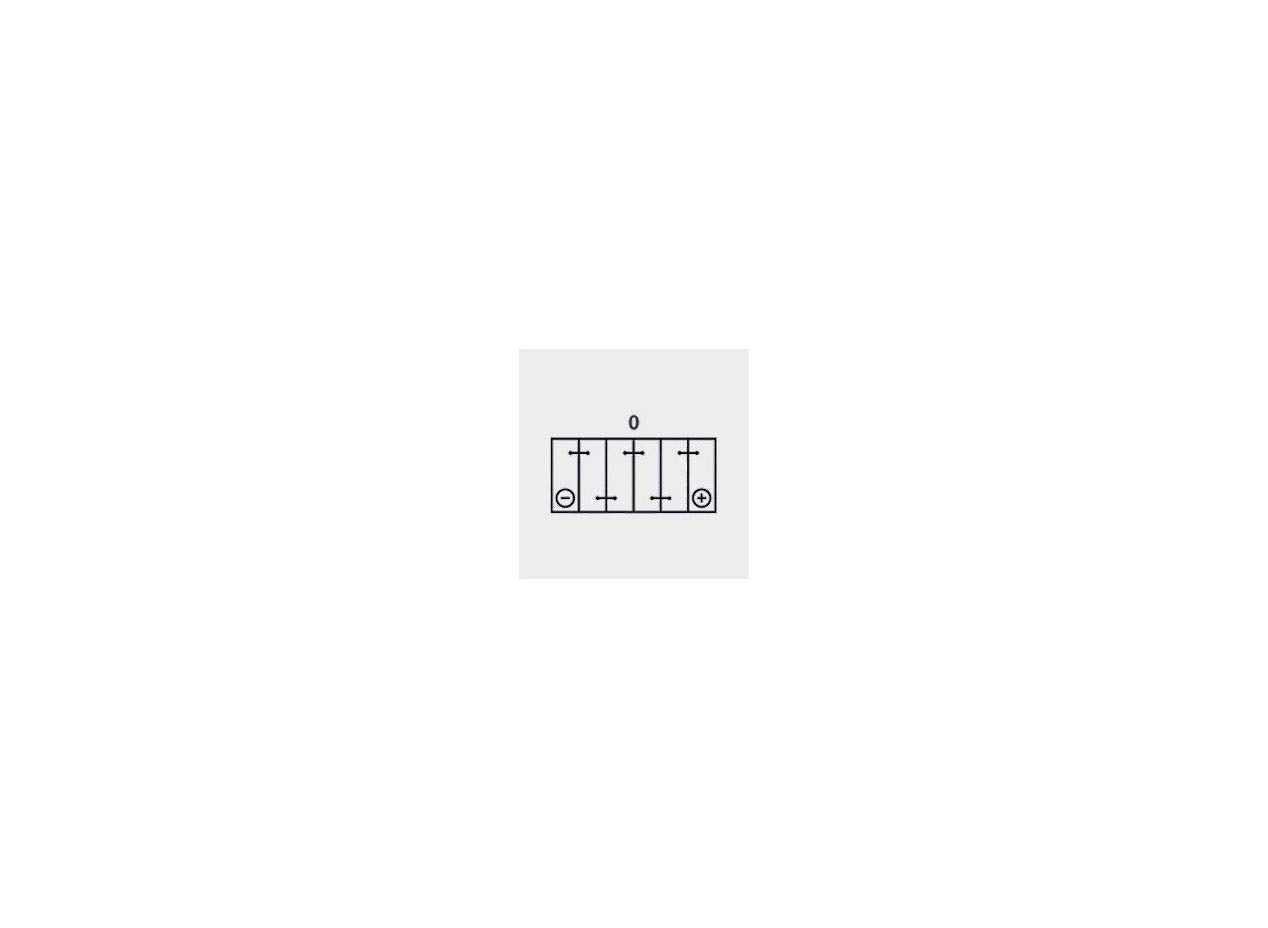 YTX14AHL-BS Yuasa YUAM62H4L Maintenance Free H Series AGM Battery with Acid pack