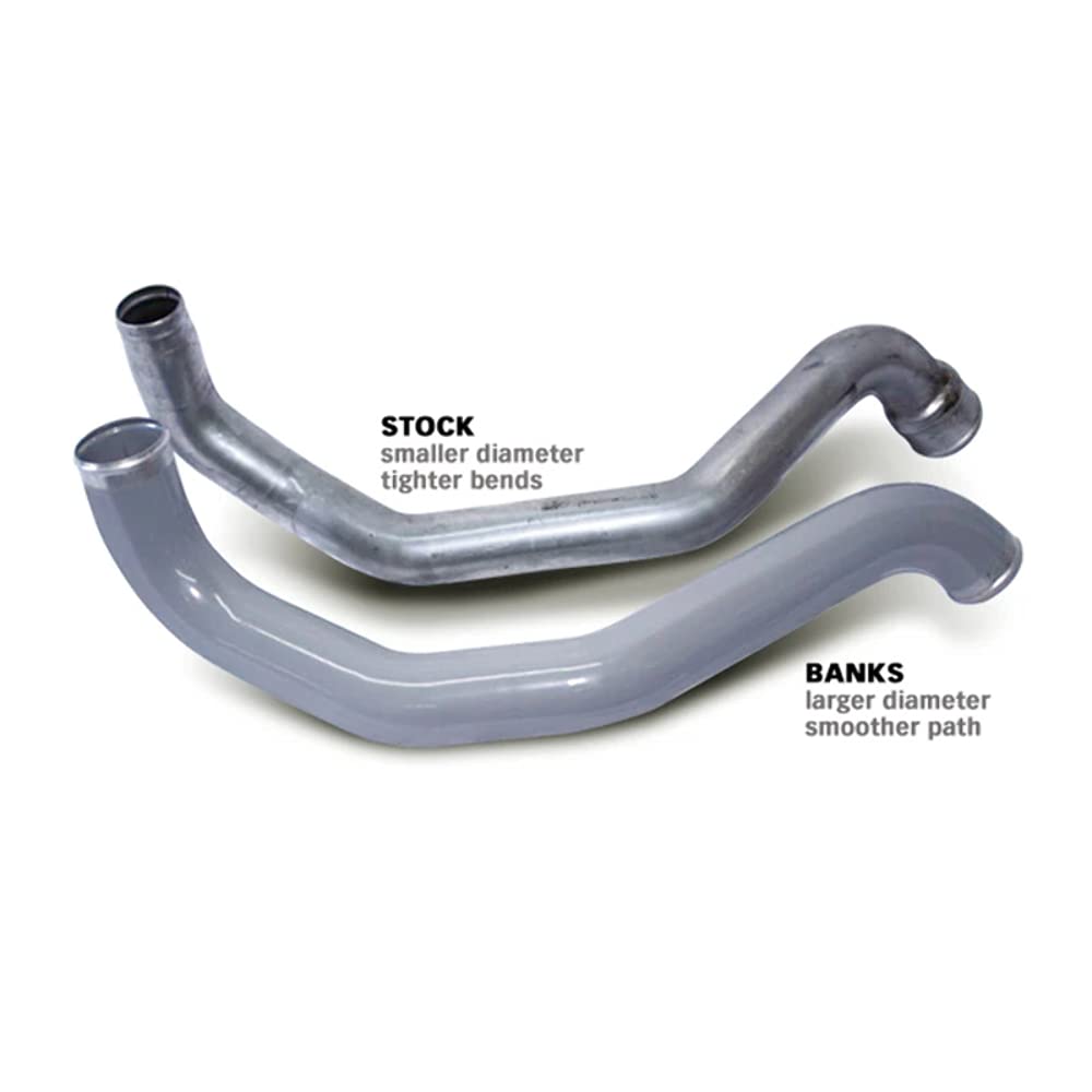 Turbo Kit BANKS 25936