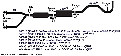 Exhaust Tail Pipe AP Exhaust Products 54151