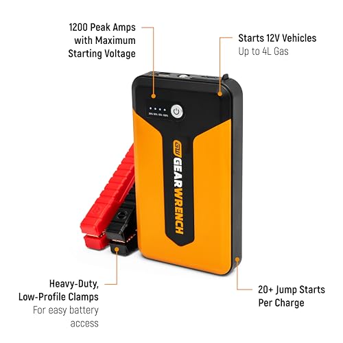 12V GEARWRENCH Lithium Battery Jump Starter and Powerbank | GWLBJ12 1200A