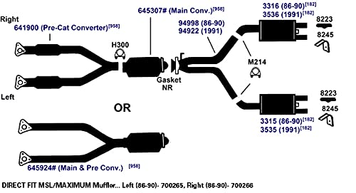 Exhaust Muffler AP Exhaust Products 3316