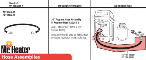 5 Foot Mr. Heater F271163-60 Propane Hose Assembly, Multicolored, Regular