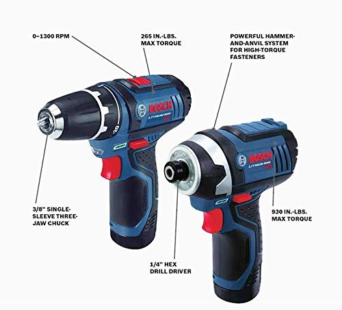 2-Tool Bosch 12-Volt Max Power Tool Combo Kit with Soft Case (Charger Included and 2-Batteries Included)