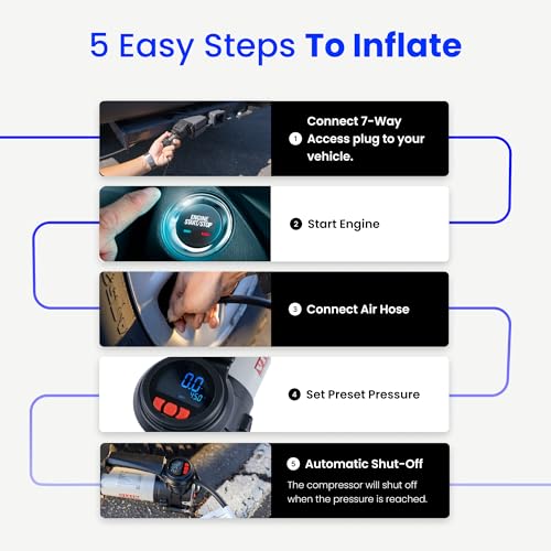 Digital VIAIR EVC88P7 - Portable Air Compressor Tire Inflator for Car, Truck, SUV & RV | Preset Automatic Shut Off Feature | 7-Way Trailer Connector Plug