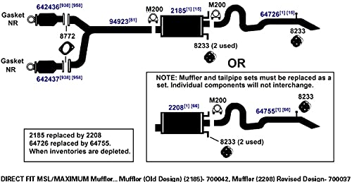 Exhaust AP Products Muffler 2208