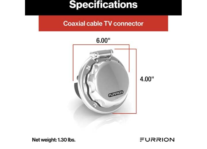 Stainless Steel TV-Sat Ma Sh Inlet Data